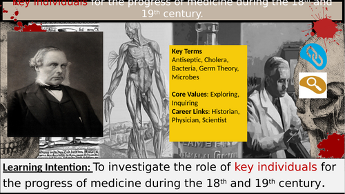 GCSE History – Medicine - Individuals and breakthroughs