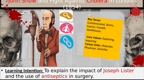 GCSE History – Medicine - Cholera - London