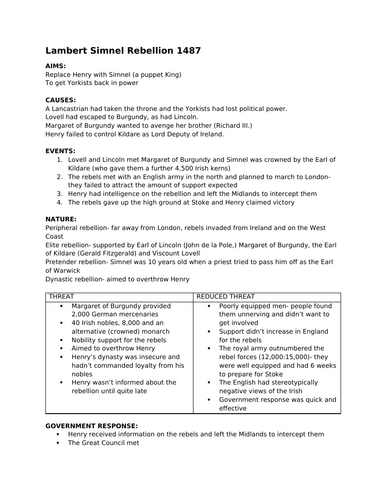 OCR A-Level History Paper 3 Tudor Rebellions - Lambert Simnel Rebellion 1487 Notes