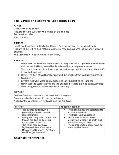 OCR A-Level History Paper 3 Tudor Rebellions - The Lovell and Stafford Rebellion 1486 Notes