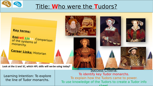 KS3 History Tudors - Intro to Tudors