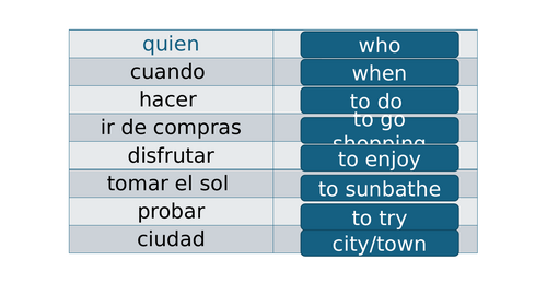 2.1 En ruta - Viajes