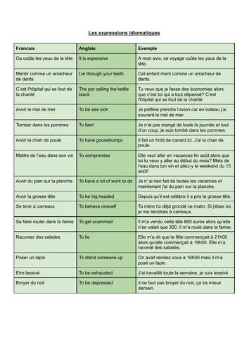 les expressions idiomatiques