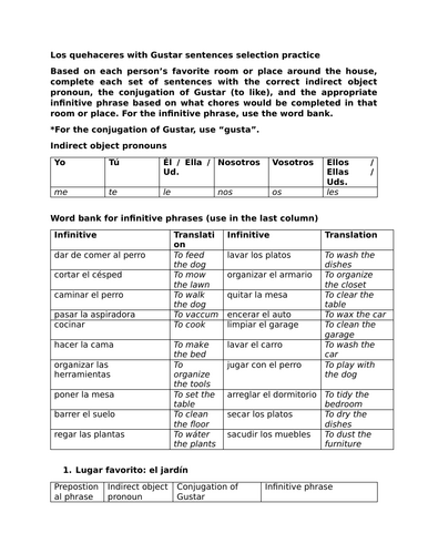 Los quehaceres with Gustar sentences selection practice