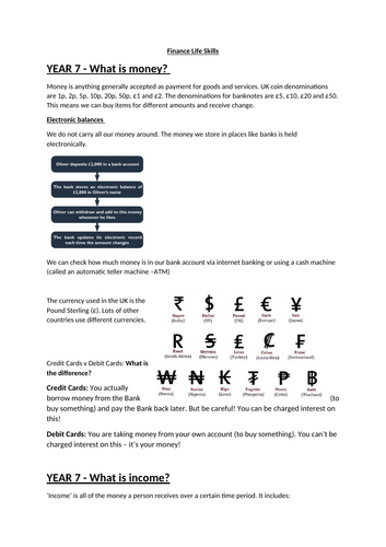 Financial Skills Booklet