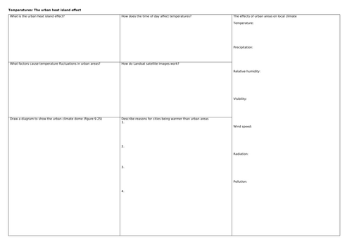 AQA A Level Geography. Contemporary Urban Environments -L19 - urban temperatures