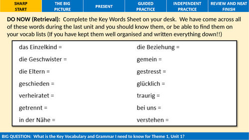 New AQA GCSE German Teaching from 2024