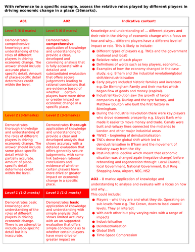 AQA A Level Geography - Changing places - L10 - How are places produced by a range of people