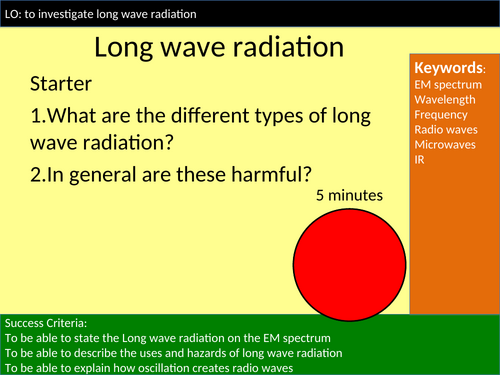 Long wave radiation