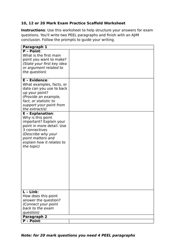 A Level Business PEEL & AJIM Scaffold