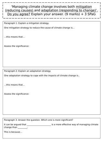 AQA GCSE Geography, Climate Change, Mitigation, Adaptation