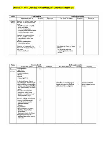 iGCSE Chemistry Checklist on Particle Model and Experimental Techniques