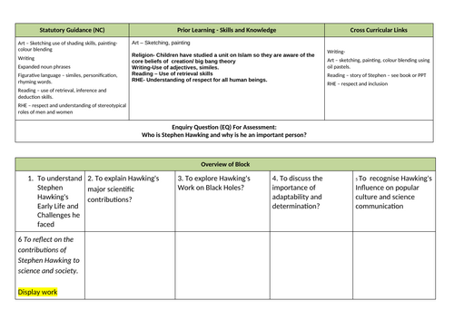 Stephen Hawking: planning