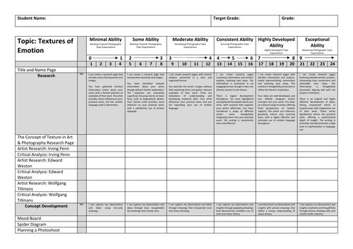 KS4 GCSE Photography Scheme of Work (SOW): Textures of Emotions (Pick up and Teach)