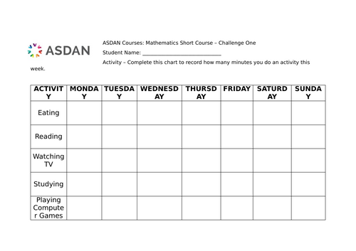 ASDAN - Short Course Maths - Weekly Activities Chart