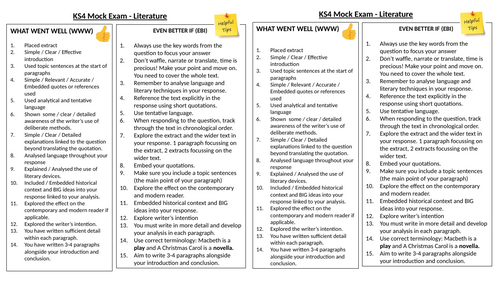 AQA Literature Marksheets