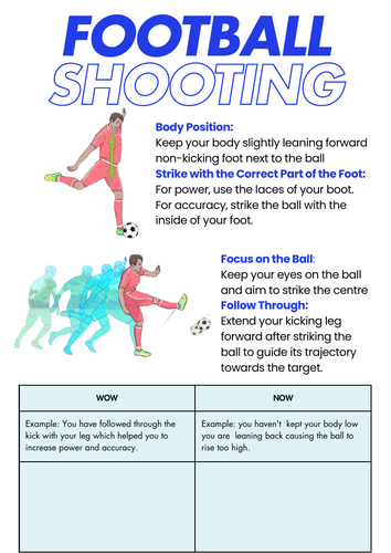 Football Shooting Card