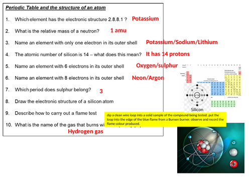 Atomic Structure and Periodic Table Revision