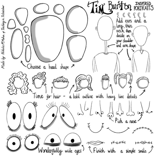 Draw like Tim Burton