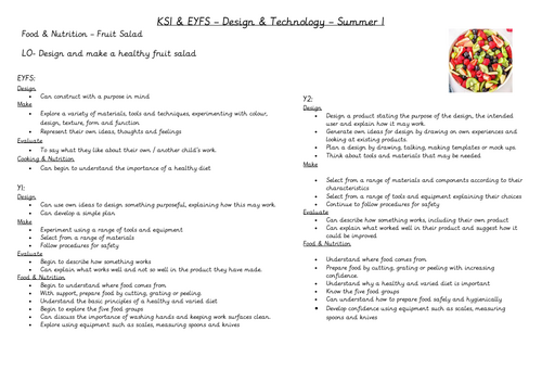 KS1 Design and Technology Planning Food and Nutrition Fruit Salad