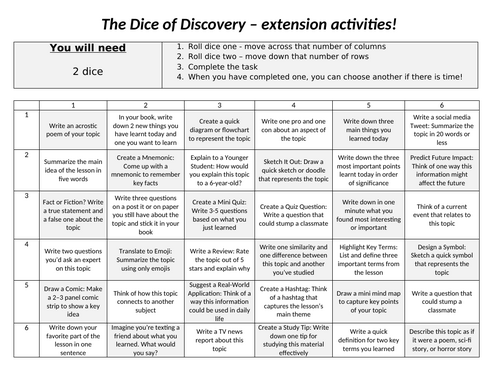 Extension activity sheet for any subject