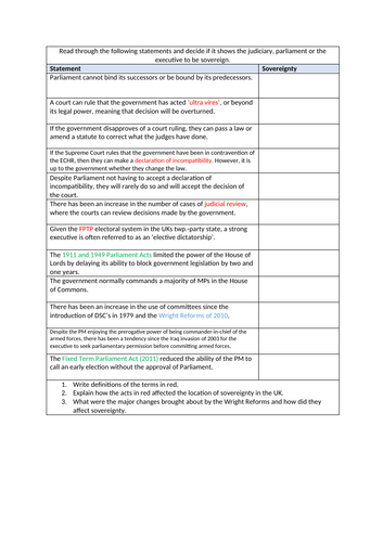 A Level Politics - Judiciary, executive and parliament