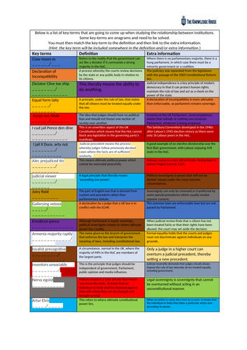 A Level Politics - Judiciary