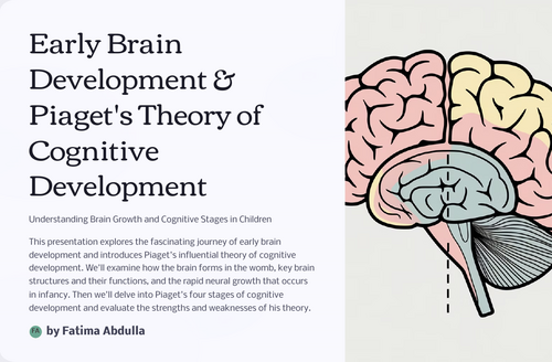 Psychology GCSE Lesson. 1  Early Brain Development & Piaget's Theory of Cognitive Development