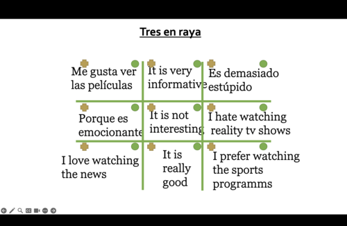 S2/S3 media and technology Spanish