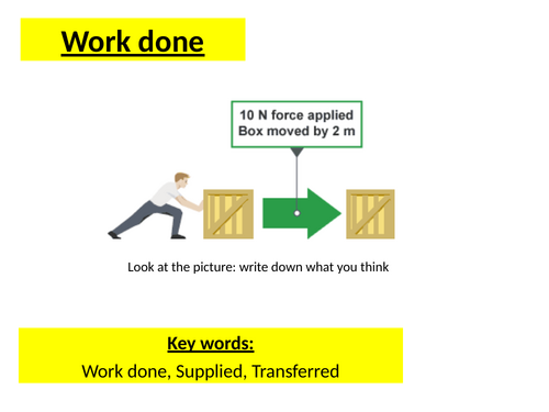 Work Done - Physics