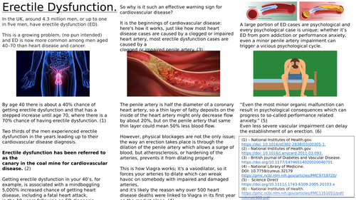 MOvember - Men's Health - Erectile Dysfunction.