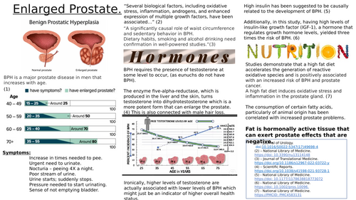 Movember - Men's Health - Enlarged Prostate