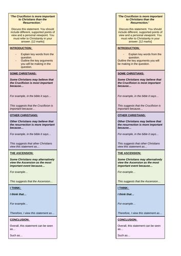 GCSE Resurrection Structure Strip