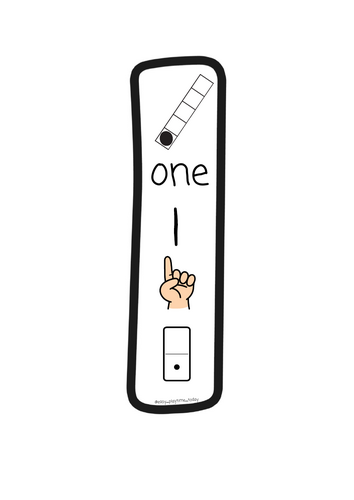 Numbers