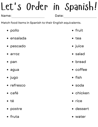 ordering food in spanish worksheet - how to order food in spanish