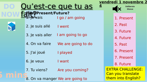 Pearson Edexcel 2026 GCSE FRENCH textbook - Qu'est-ce que tu as fait