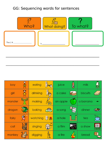 Colourful Semantics Sequence words to write a sentence