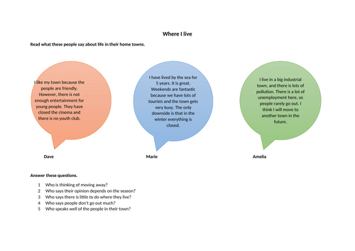 ESL GCSE - Where I live