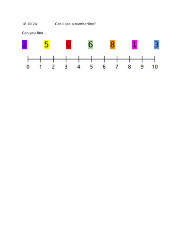 Year 1 Introducing the Numberline Place Value