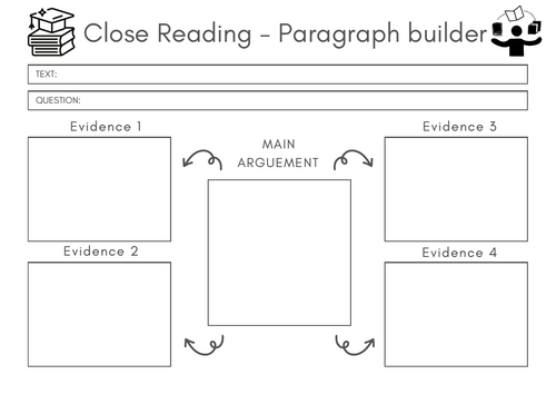 Close Reading Analysis Graphic Organizer