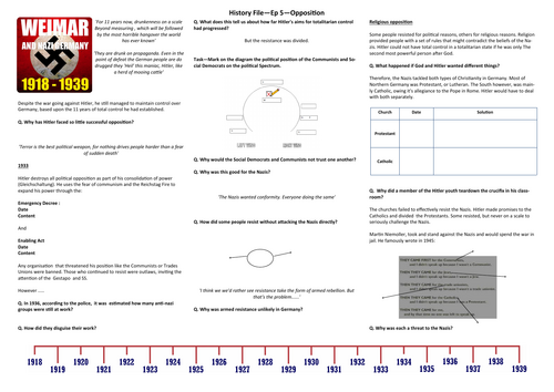 BBC History File - Germany - Ep.5 - Opposition - Supporting Worksheet