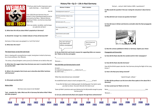 BBC History File - Germany - Ep.2 - Life in Nazi Germany - Supporting Worksheet