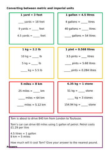 Unit conversions (metric and imperial)