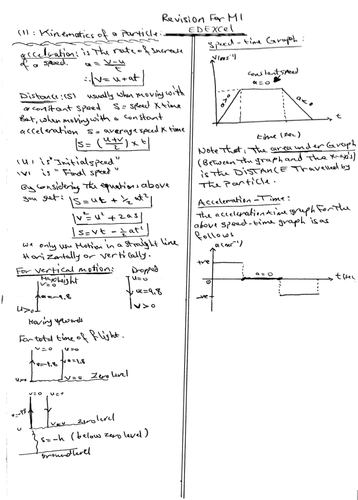 M1 Exam Tips IAL Mathematics Pearson