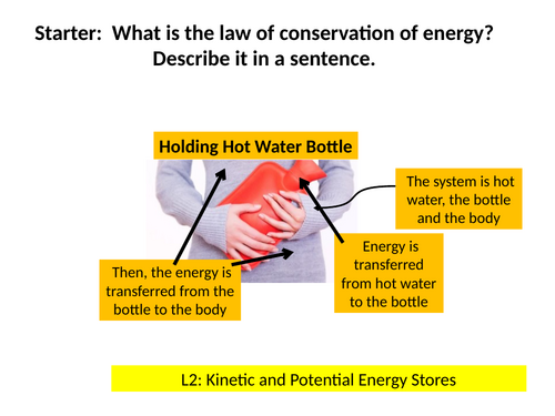 Kinetic and Potential Energy Stores