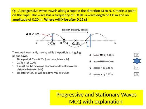 Progressive and Stationary Waves MCQ