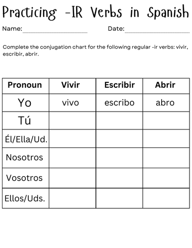 ir verbs in spanish worksheet