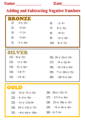 Adding and Subtracting Negative Numbers Differentiated Worksheet