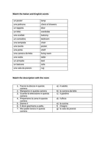 Italian GCSE - The home (worksheet)