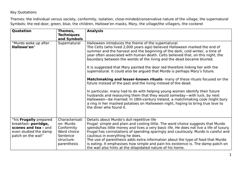 'The Red Door' detailed analysis